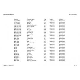 Hilton School: Index to school records