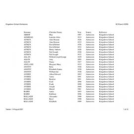 Kingsdown School: Index to school records