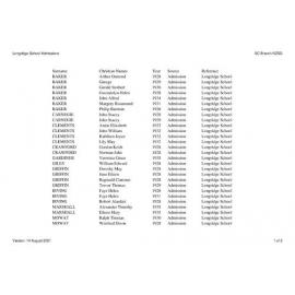 Longridge School: Index to school records