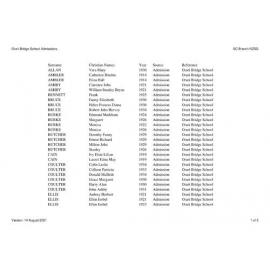 Orari Bridge School: Index to school records