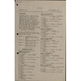 1977 Twizel High Information Sheets