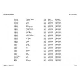 Orton School: Index to school records