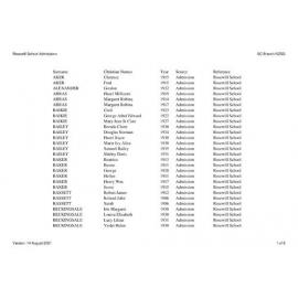 Rosewill School: Index to school records