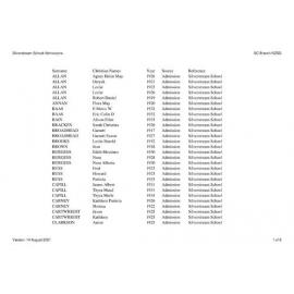 Silverstream School: Index to school records
