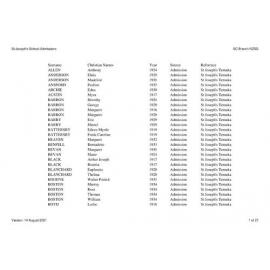 St Joseph's School Temuka: Index to school records