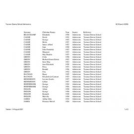 Tasman Downs School: Index to school records
