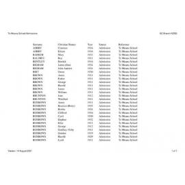 Te Moana School: Index to school records
