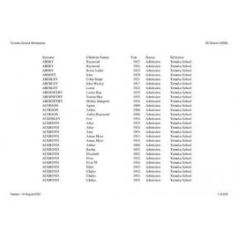 Temuka Primary School: Index to school records