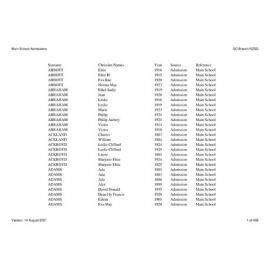 Timaru Main School: Index to school records
