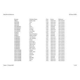 Timaru West School: Index to school records