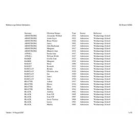 Waihaorunga School: Index to school records