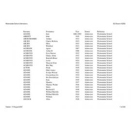 Waimataitai School: Index to school records