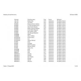 Woodbury School: Index to school records