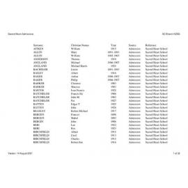 Sacred Heart School, Timaru: Index to school records