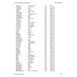Temuka Boys Home: Index to school records