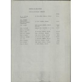 Friends of the Aigantighe Committee 1979/1980