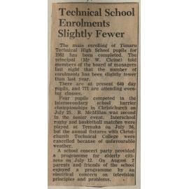 Technical School Enrolments Slightly Fewer